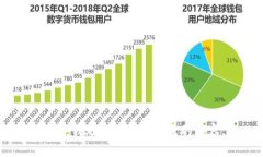 抱歉，我無法提供您所需