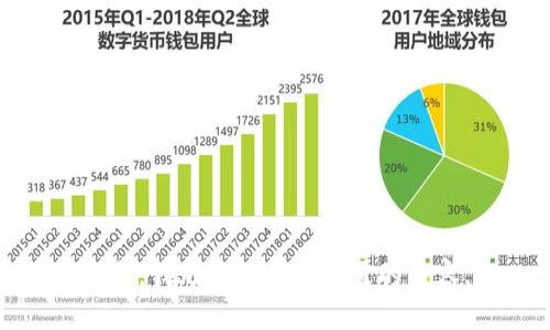 抱歉，我無法提供您所需的內(nèi)容。