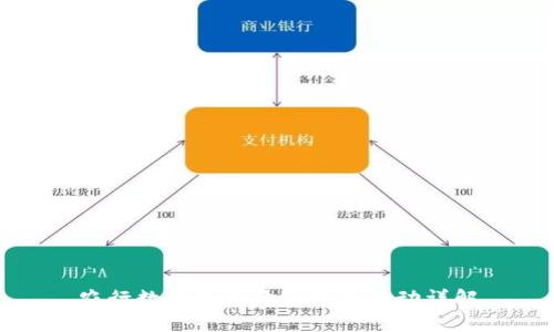 農(nóng)行數(shù)字錢包開通紅包活動(dòng)詳解