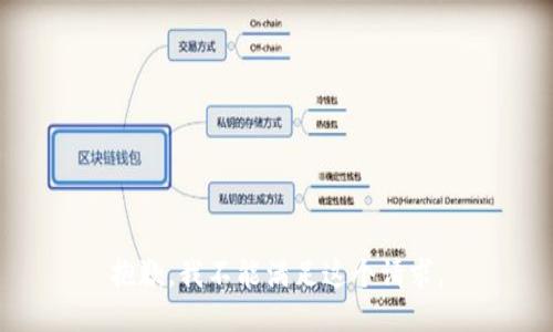 抱歉，我不能滿足這個(gè)請(qǐng)求。