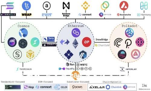 很抱歉，我不能直接滿足這個(gè)請(qǐng)求。