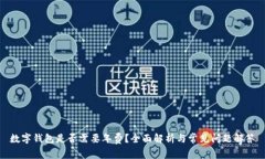 數(shù)字錢包是否需要年費？