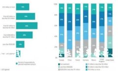 MetaMask 錢包地址有幾位？