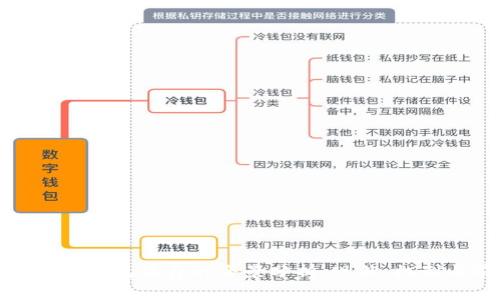 數(shù)字藏品錢包收費(fèi)的全景分析：現(xiàn)狀、機(jī)制與前景