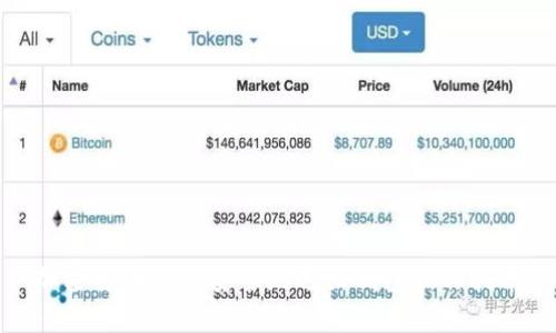加密貨幣如何安全地退出錢(qián)包操作指南
