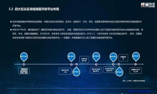 

小狐錢(qián)包卡鏈了怎么辦？解決方案與常見(jiàn)問(wèn)題解析