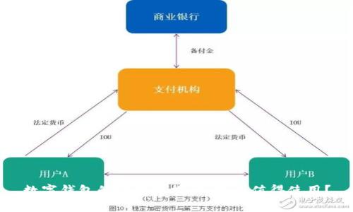 數(shù)字錢(qián)包的實(shí)用性探討：是否值得使用？