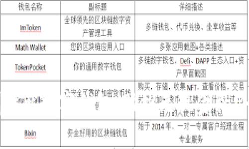 深圳推出數(shù)字錢包，助推無現(xiàn)金社會發(fā)展