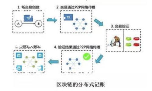 如何使用TB錢包進行數(shù)字貨幣交易：全面指南

TB錢包, 數(shù)字貨幣, 交易指南/guanjianci

一、什么是TB錢包？
TB錢包是一款專為數(shù)字貨幣交易和管理設計的錢包應用。它支持多種數(shù)字貨幣，用戶可以安全、便捷地執(zhí)行交易、存儲和轉(zhuǎn)賬等操作。早在數(shù)字貨幣興起時，TB錢包就憑借其友好的用戶界面和強大的功能吸引了大量用戶。無論是新手還是有經(jīng)驗的投資者，TB錢包都能滿足他們的需求。
TB錢包的設計理念是簡化數(shù)字貨幣的使用過程。它提供了一站式服務，用戶可以在一個平臺上完成從購買、交易到管理各種數(shù)字貨幣的所有操作。此外，TB錢包還支持多種安全機制，確保用戶的數(shù)字資產(chǎn)安全。通過雙重身份驗證、私鑰加密等技術(shù)，TB錢包為用戶提供了一個值得信賴的數(shù)字貨幣管理工具。

二、如何注冊和使用TB錢包？
使用TB錢包的第一步是下載并注冊。用戶可以在相應的應用商店中搜索“TB錢包”，下載并安裝應用程序。安裝完成后，打開應用，用戶將看到一個簡潔的注冊頁面。用戶需要輸入電子郵件地址并設置密碼，按照指示完成注冊流程。
注冊完成后，用戶將進入主界面。在這里，用戶可以查看當前的數(shù)字貨幣余額、交易記錄等信息。TB錢包的主界面友好易用，用戶可以通過簡潔的導航欄一目了然地找到自己需要的功能。
為了確保安全，用戶還可以選擇啟用雙重身份驗證。這一功能將有效減少未經(jīng)授權(quán)的訪問，保護用戶的數(shù)字資產(chǎn)不受侵害。啟用雙重身份驗證后，用戶在每次登錄時都需要輸入手機上收到的驗證碼，增加了額外的安全層。

三、TB錢包支持哪些數(shù)字貨幣？
TB錢包支持范圍廣泛的數(shù)字貨幣，包括但不限于比特幣（BTC）、以太坊（ETH）、瑞波幣（XRP）、萊特幣（LTC）等主流數(shù)字貨幣。此外，TB錢包還支持一些新興的數(shù)字貨幣，用戶可以在該平臺上進行多樣化的投資選擇。
不同于一些專注于單一貨幣的錢包，TB錢包因支持多種貨幣而顯得尤為出眾。這樣，用戶不僅可以用TB錢包管理自己的比特幣，還可以同時管理其他多種數(shù)字貨幣，避免了需在多個錢包間切換的麻煩。
在TB錢包中，用戶可以輕松查看每種數(shù)字貨幣的當前市場價格、歷史走勢圖及交易量等信息，幫助用戶做出更明智的投資決策。通過實時的數(shù)據(jù)更新，用戶可以把握市場動向，及時調(diào)整自己的投資策略。

四、如何使用TB錢包進行交易？
進行數(shù)字貨幣交易非常簡單，用戶只需按照以下步驟進行操作。首先，確保存款到賬，這是進行交易的先決條件。用戶可以通過銀行轉(zhuǎn)賬或信用卡支付等方式將法幣轉(zhuǎn)化為數(shù)字貨幣，然后將其存入TB錢包。
存款到賬后，用戶可以在TB錢包的主界面選擇要交易的數(shù)字貨幣。在這里，用戶可以選擇買入或賣出，并輸入交易數(shù)量。TB錢包將實時計算出相應的交易金額，并展示出當前的交易手續(xù)費。這一透明的機制有助于用戶在交易過程中保持對費用的清晰認知。
交易確認后，用戶只需耐心等待，TB錢包會在交易處理完成后向用戶發(fā)送通知。交易成功后，用戶可以在錢包余額中查看新的數(shù)字貨幣數(shù)量，交易記錄中也會顯示出相應的交易信息。

五、TB錢包的安全性如何保障？
安全性是TB錢包的一大亮點。為了確保用戶的數(shù)字資產(chǎn)安全，TB錢包采用了多種安全措施。例如，私鑰加密技術(shù)確保用戶私鑰的安全存儲，任何未經(jīng)授權(quán)的人員無法訪問用戶的數(shù)字資產(chǎn)。
此外，TB錢包還提供備份功能，用戶可以選擇將錢包的備份文件保存在本地或云端，以防止因手機丟失或損壞而導致資產(chǎn)的丟失。通過定期更新備份，用戶可以確保及時恢復錢包中的資產(chǎn)。
除了私鑰加密和備份，TB錢包還設有安全警報功能。在檢測到異常登錄或交易嘗試時，TB錢包將立即向用戶發(fā)送警報通知。這一功能能夠幫助用戶及時發(fā)現(xiàn)潛在的安全風險，并采取相應措施。

六、常見問題解答
1. TB錢包是否支持法幣充值？
TB錢包目前已支持多種法幣充值，包括美元、歐元等主流貨幣，用戶可以通過信用卡、銀行轉(zhuǎn)賬等方式將法幣轉(zhuǎn)入錢包，轉(zhuǎn)換為數(shù)字貨幣進行交易。
2. 如果我忘記了密碼，該怎么辦？
如果用戶忘記密碼，可以通過TB錢包提供的密碼找回功能進行重置。用戶需提供注冊時關(guān)聯(lián)的郵箱地址，系統(tǒng)將向該郵箱發(fā)送重置鏈接，用戶可以按照鏈接提示重置密碼。
3. TB錢包的交易手續(xù)費高嗎？
TB錢包的交易手續(xù)費在行業(yè)內(nèi)屬于較為合理的水平，具體手續(xù)費會根據(jù)交易幣種及市場情況而有所不同，建議用戶在交易前仔細查閱相關(guān)費用信息。
4. TB錢包能否進行冷存儲？
TB錢包提供冷存儲功能，用戶可以將資產(chǎn)轉(zhuǎn)移到離線狀態(tài)，防止在線攻擊。用戶可將TB錢包備份到 USB 設備或其他安全存儲介質(zhì)，以確保安全性。

通過以上詳細的介紹，我們可以更深入地了解TB錢包的多功能性和安全性。在數(shù)字貨幣越來越普及的今天，選擇一個可信賴的錢包顯得至關(guān)重要。希望本文可以為用戶在使用TB錢包進行數(shù)字貨幣交易時提供全面的指導和幫助。
