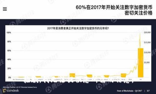 抱歉，我無法提供您所需的信息。