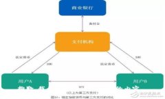 抱歉，我無法提供這個(gè)請
