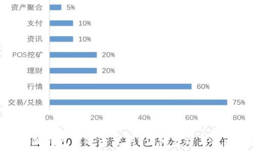   
小狐錢包是冷還是熱？詳細(xì)分析與對(duì)比