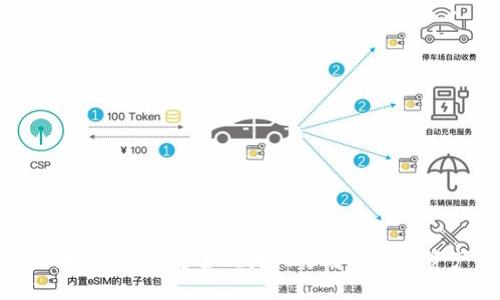 香港528區(qū)塊鏈錢包：安全、便捷、實用的數(shù)字資產(chǎn)管理工具