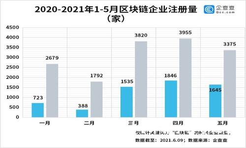 小狐錢包轉(zhuǎn)賬是否收費？詳解手續(xù)費政策