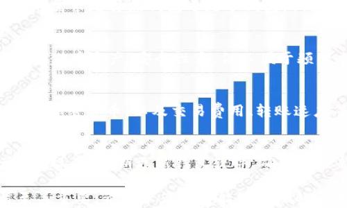 
zhanghao區(qū)塊鏈錢包界面解析：功能、設(shè)計(jì)與用戶體驗(yàn)/zhanghao

關(guān)鍵詞
區(qū)塊鏈, 錢包界面, 用戶體驗(yàn)/guanjianci

區(qū)塊鏈錢包界面的基本概念
區(qū)塊鏈錢包是用于存儲(chǔ)和管理加密貨幣的重要工具，相比于傳統(tǒng)的錢包，區(qū)塊鏈錢包主要依靠技術(shù)實(shí)現(xiàn)數(shù)字貨幣的存儲(chǔ)與交易。而錢包界面則是用戶與這個(gè)數(shù)字資產(chǎn)之間進(jìn)行交互的主要界面，它的設(shè)計(jì)直接影響用戶的使用體驗(yàn)。

當(dāng)我們提到“錢包界面”時(shí)，實(shí)際上是在討論如何將復(fù)雜的區(qū)塊鏈技術(shù)與用戶友好的交互模式結(jié)合在一起。一個(gè)優(yōu)秀的錢包界面不僅需要美觀，更重要的是它在信息展示、功能布局和用戶操作流暢性上都需做到極致，確保用戶無(wú)論是新手還是老手，都會(huì)覺(jué)得使用順手。

區(qū)塊鏈錢包界面的主要功能
區(qū)塊鏈錢包的界面設(shè)計(jì)必須圍繞一些基本功能展開(kāi)。主流區(qū)塊鏈錢包通常具備以下幾項(xiàng)核心功能：

ul
    listrong資產(chǎn)管理：/strong用戶可以查看和管理他們擁有的數(shù)字資產(chǎn)，包括不同類型的加密貨幣、余額、交易記錄等信息。/li
    listrong發(fā)送與接收：/strong用戶可以通過(guò)簡(jiǎn)單的操作發(fā)送或接收加密貨幣，這通常涉及到掃描二維碼或粘貼地址等功能。/li
    listrong交易歷史：/strong用戶可以查看過(guò)去的交易記錄，包括交易金額、收款地址、時(shí)間等詳細(xì)信息。/li
    listrong安全設(shè)置：/strong用戶可設(shè)置雙因素認(rèn)證、密碼保護(hù)等安全機(jī)制，確保數(shù)字資產(chǎn)安全。/li
    listrong市場(chǎng)信息：/strong提供實(shí)時(shí)的加密貨幣市場(chǎng)數(shù)據(jù)、價(jià)格變化、 BTC 轉(zhuǎn)換等功能，便于用戶跟進(jìn)市場(chǎng)動(dòng)態(tài)。/li
/ul

這些功能是每個(gè)用戶都需要的，因此設(shè)計(jì)時(shí)需重視其布局和操作的便利性，避免出現(xiàn)混亂導(dǎo)致用戶困惑。

影響區(qū)塊鏈錢包用戶體驗(yàn)的設(shè)計(jì)元素
區(qū)塊鏈錢包的用戶體驗(yàn)不僅僅由功能決定，還包括界面的視覺(jué)效果、交互方式、信息布局等多個(gè)方面。以下是一些影響用戶體驗(yàn)的重要設(shè)計(jì)元素：

ul
    listrong界面簡(jiǎn)潔性：/strong一個(gè)清晰、簡(jiǎn)潔的界面能讓用戶更快找到需要的功能。避免信息過(guò)載，使用合理的空白和清晰的視覺(jué)層次將極大提升用戶的操作體驗(yàn)。/li
    listrong直觀的導(dǎo)航：/strong良好的導(dǎo)航設(shè)計(jì)可以引導(dǎo)用戶輕松找到各個(gè)功能模塊。重要功能要放置在顯眼的位置，次要功能可以通過(guò)側(cè)邊欄或下拉菜單進(jìn)行整理。/li
    listrong實(shí)時(shí)反饋：/strong用戶在進(jìn)行操作時(shí)，及時(shí)的反饋能增加操作的信心。當(dāng)用戶成功發(fā)送資金或進(jìn)行其他操作時(shí)，系統(tǒng)應(yīng)給予明確的確認(rèn)信息。/li
    listrong移動(dòng)：/strong許多用戶使用手機(jī)進(jìn)行加密貨幣交易，因此錢包界面的移動(dòng)端適配是必要的。它要在屏幕較小的設(shè)備上同樣保證用戶體驗(yàn)的流暢。/li
/ul

以上設(shè)計(jì)元素結(jié)合后，能夠?yàn)橛脩魟?chuàng)造出一個(gè)良好的操作環(huán)境，使他們?cè)谑褂缅X包時(shí)能夠更順暢地進(jìn)行交易、查看資產(chǎn)及管理賬戶。

區(qū)塊鏈錢包界面的安全性考慮
安全性是區(qū)塊鏈錢包設(shè)計(jì)中的重中之重，任何對(duì)界面的設(shè)計(jì)都必須考慮到用戶資產(chǎn)的安全。以下是幾項(xiàng)重要的安全性措施：

ul
    listrong多重驗(yàn)證：/strong實(shí)施雙因素認(rèn)證，要求用戶在登錄或進(jìn)行高風(fēng)險(xiǎn)操作時(shí)提供額外的信息，如短信驗(yàn)證碼等。/li
    listrong私人密鑰管理：/strong用戶的私人密鑰需要安全保存，設(shè)計(jì)時(shí)要確保用戶最佳的秘鑰備份方式。/li
    listrong數(shù)據(jù)加密：/strong錢包數(shù)據(jù)傳輸過(guò)程中應(yīng)進(jìn)行加密，使用SSL/TLS等安全協(xié)議保護(hù)用戶數(shù)據(jù)的安全。/li
    listrong定期安全審計(jì)：/strong錢包開(kāi)發(fā)團(tuán)隊(duì)?wèi)?yīng)定期對(duì)錢包軟件進(jìn)行安全審計(jì)與漏洞測(cè)試，確保沒(méi)有安全隱患。/li
/ul

這些安全性設(shè)計(jì)對(duì)于預(yù)防黑客攻擊、保護(hù)用戶資產(chǎn)至關(guān)重要。設(shè)計(jì)人員需深刻理解安全的核心理念，在用戶體驗(yàn)與安全之間找到良好的平衡點(diǎn)。

用戶常見(jiàn)問(wèn)題
h41. 如何選擇一款適合的區(qū)塊鏈錢包?/h4
在選擇區(qū)塊鏈錢包時(shí)，用戶必須考慮多個(gè)因素，以確保找到最合適自己的錢包。首先，考慮錢包的安全性，選擇有良好信譽(yù)和用戶評(píng)價(jià)的產(chǎn)品。其次，根據(jù)自己的需求選擇熱錢包還是冷錢包。例如，頻繁交易的用戶可選擇熱錢包，而長(zhǎng)期持有資產(chǎn)的用戶則可以選擇冷錢包。最后，檢查界面的用戶體驗(yàn)和所支持的加密貨幣種類，確保其能滿足個(gè)人需求。

h42. 區(qū)塊鏈錢包的主要類型及其特點(diǎn)是什么?/h4
目前，區(qū)塊鏈錢包主要分為熱錢包和冷錢包。熱錢包即在線錢包，便于隨時(shí)訪問(wèn)和交易，但由于連接互聯(lián)網(wǎng)，安全性高危。而冷錢包則是離線錢包，通常用于長(zhǎng)期儲(chǔ)存資產(chǎn)，安全性高，但不便于頻繁交易。各自優(yōu)缺點(diǎn)明顯，用戶需根據(jù)自身風(fēng)格進(jìn)行選擇。

h43. 區(qū)塊鏈錢包是否支持多種加密貨幣?/h4
普遍來(lái)說(shuō)，很多區(qū)塊鏈錢包都支持多種加密貨幣，但支持的幣種種類會(huì)因不同錢包而異。在選擇錢包時(shí)，用戶需確認(rèn)該錢包是否支持他們感興趣或持有的不同加密貨幣，以及交易費(fèi)用、轉(zhuǎn)賬速度等其他相關(guān)信息。

h44. 如何確保自己的區(qū)塊鏈錢包安全?/h4
確保區(qū)塊鏈錢包安全的方法包括：設(shè)置強(qiáng)密碼、建立雙重認(rèn)證、定期備份錢包信息、使用硬件冷錢包、保護(hù)私人密鑰不泄露等。此外，避免在公共網(wǎng)絡(luò)下進(jìn)行敏感操作，定期更新錢包軟件，確保其最新版本是安全的。

綜上所述，區(qū)塊鏈錢包界面不僅影響用戶的直觀體驗(yàn)，更關(guān)系到他們的投資安全與資產(chǎn)管理。因此，在設(shè)計(jì)區(qū)塊鏈錢包時(shí)，充分思考用戶的需求與使用習(xí)慣至關(guān)重要。希望本篇文章能夠?qū)斫鈪^(qū)塊鏈錢包界面有所幫助。