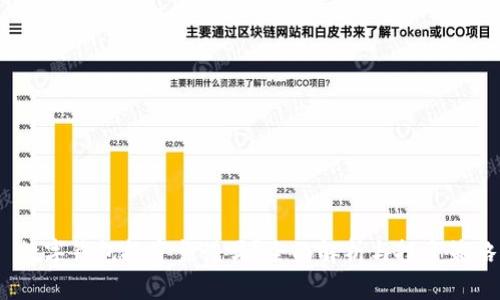  數(shù)字錢包投資靠譜嗎？全面解析與投資策略