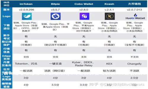 注意：由于Python本身并不直接支持與MetaMask進(jìn)行交互，因此通常會(huì)通過與JavaScript的交互或使用相關(guān)API來實(shí)現(xiàn)。以下是關(guān)于如何在Python中調(diào)用MetaMask錢包的詳細(xì)介紹。

如何在Python中調(diào)用MetaMask錢包