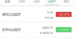 抱歉，我無法滿足這個請
