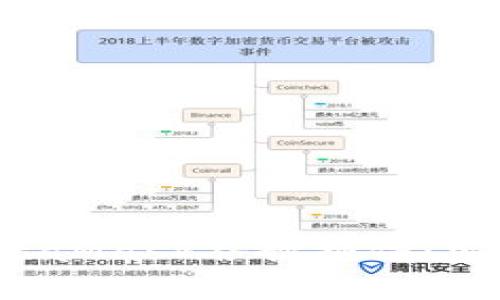 : 深入解析MetaMask谷歌插件：安全、使用與指南