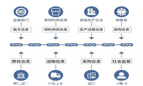 
加密幣錢包的發(fā)展趨勢(shì)與未來(lái)展望