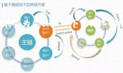 注意：由于篇幅限制，我
