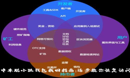 中本聰小狐錢包找回指南：逐步教你恢復訪問