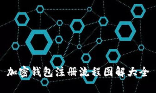 加密錢(qián)包注冊(cè)流程圖解大全