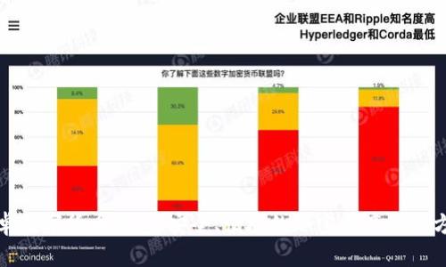 安卓數(shù)字貨幣錢包：安全、便捷的加密資產(chǎn)管理方案