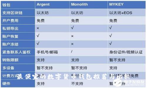 最便宜的數字貨幣錢包推薦與比較