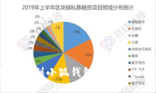 如何找到小狐錢包的合約地址？