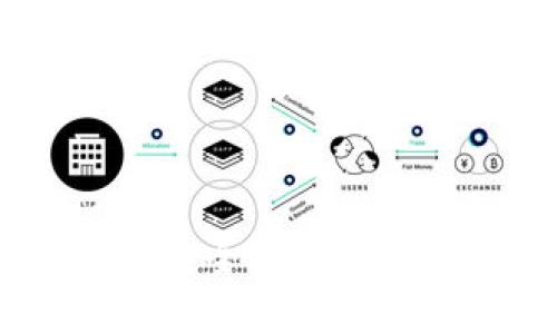 區(qū)塊鏈錢包查詢工具全解析：功能、類型及使用指南