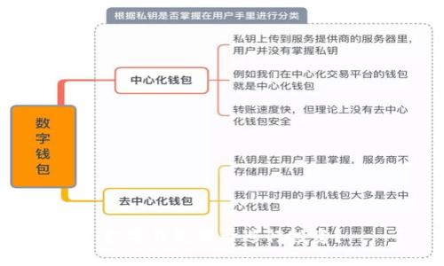 數(shù)字錢包能否進行投資？