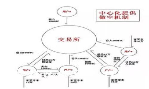 數(shù)字錢包能否進行投資？
