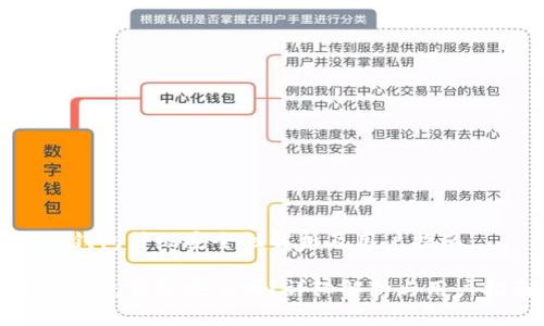 小狐錢包升級安全性解析及用戶指南

小狐錢包升級安全嗎？詳細解析與用戶指南