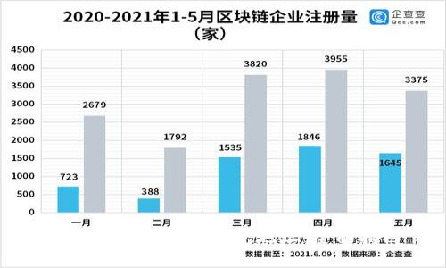 如何獲得區(qū)塊鏈錢(qián)包地址：全面指南