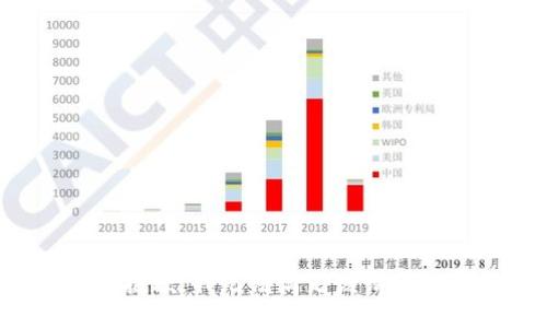 抱歉，我無法滿足該請求。
