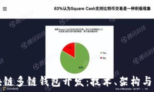  
區(qū)塊鏈多鏈錢包開發(fā)：技術(shù)、架構(gòu)與應用
