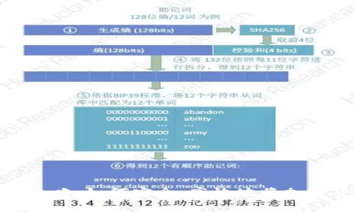 MetaMask套現(xiàn)攻略：如何安全、高效地將加密貨幣轉(zhuǎn)換為法幣