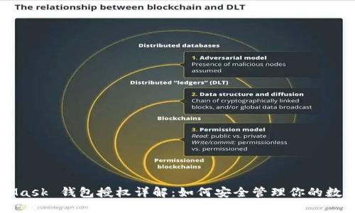 MetaMask 錢包授權詳解：如何安全管理你的數(shù)字資產(chǎn)
