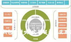 小狐錢包靠譜嗎？完整解