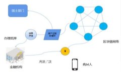 tpstart小狐錢包：安全、高