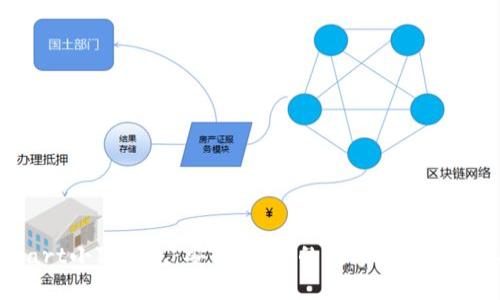 tpstart小狐錢包：安全、高效的數(shù)字資產(chǎn)管理工具