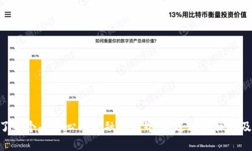 baioti如何在安卓谷歌瀏覽器上安裝MetaMask/baioti
MetaMask, 安卓, 谷歌瀏覽器/guanjianci

在現(xiàn)代數(shù)字金融環(huán)境中，MetaMask已經(jīng)成為管理以太坊及其代幣的熱門工具。MetaMask是一個數(shù)字錢包，允許用戶連接不同的去中心化應(yīng)用（DApp），進(jìn)行加密資產(chǎn)的存儲與交易。尤其是對于熱愛區(qū)塊鏈技術(shù)和加密貨幣的用戶來說，了解如何在安卓設(shè)備上安裝MetaMask顯得十分重要。

本文將詳細(xì)介紹如何在安卓的谷歌瀏覽器上安裝和使用MetaMask，同時探討相關(guān)的設(shè)置、使用方法和常見問題，幫助用戶更好地進(jìn)行操作。

一、在安卓谷歌瀏覽器上安裝MetaMask的步驟

MetaMask錢包在移動設(shè)備上的安裝過程相對簡單。以下是具體的步驟：

ol
    li首先，打開你的安卓手機，確保你的設(shè)備已經(jīng)連接到互聯(lián)網(wǎng)。/li
    li前往Google Play Store，搜索“MetaMask”應(yīng)用程序。/li
    li找到MetaMask后，點擊“安裝”按鈕，等待下載和安裝完成。/li
    li安裝完成后，打開MetaMask應(yīng)用程序。初次使用時，你將看到一些介紹和隱私政策。/li
    li閱讀完相關(guān)信息后，選擇創(chuàng)建新錢包或?qū)氍F(xiàn)有錢包。如果是新手，請點擊“創(chuàng)建錢包”。/li
    li根據(jù)系統(tǒng)提示設(shè)置你的錢包密碼，并請務(wù)必記住該密碼。/li
    li接下來，系統(tǒng)會提供一組助記詞，用于恢復(fù)你的錢包。請將這組助記詞安全保存，不要與他人分享。/li
    li錢包創(chuàng)建成功后，你將看到錢包界面。在這里，你可以添加以太坊及其它代幣，查看資產(chǎn)和交易歷史。/li
/ol

二、MetaMask的主要功能和特點

MetaMask不僅僅是一個數(shù)字錢包，它還集成了很多功能，使得用戶能夠更加方便地進(jìn)行加密貨幣交易和管理。以下是MetaMask的一些主要功能：

ol
    listrong去中心化應(yīng)用連接：/strongMetaMask允許用戶通過瀏覽器連接到去中心化應(yīng)用（DApp），如去中心化交易所、質(zhì)押平臺和游戲等。這使得用戶能夠方便地在區(qū)塊鏈上進(jìn)行各種操作，提升了使用的靈活性。/li
    listrong安全性：/strongMetaMask采用了業(yè)界標(biāo)準(zhǔn)的安全協(xié)議，為用戶提供安全的錢包管理服務(wù)。用戶的私鑰和助記詞均在本地加密存儲，保障項目的安全性。/li
    listrong多鏈支持：/strong除了以太坊，MetaMask還逐漸支持其他區(qū)塊鏈網(wǎng)絡(luò)，使得用戶在不同鏈之間的資產(chǎn)管理和轉(zhuǎn)移更加便捷。/li
    listrong手續(xù)費設(shè)置：/strong用戶可以自定義交易的手續(xù)費，MetaMask會根據(jù)網(wǎng)絡(luò)狀況給出不同的手續(xù)費建議，以便用戶根據(jù)自己的需求進(jìn)行選擇。/li
    listrong資產(chǎn)管理：/strong在用戶界面中，MetaMask為每個添加的代幣提供了一定信息，包括價格、變動和賬戶余額等，使得用戶能夠一目了然地查看其資產(chǎn)情況。/li
/ol

三、常見問題解答

h41. 如果我遺忘了MetaMask的密碼，該怎么辦？/h4

遺忘密碼是很多用戶在使用MetaMask過程中常遇到的問題。MetaMask設(shè)計了恢復(fù)機制，用戶只需輔助助記詞可以重設(shè)密碼。

首先，打開MetaMask應(yīng)用，選擇“導(dǎo)入錢包”選項。在新彈出的窗口里，輸入你的助記詞。系統(tǒng)會驗證助記詞的正確性。如果助記詞正確，你可以重新設(shè)置新的密碼。請確保在未來的操作中妥善保管助記詞和密碼，以免造成不必要的損失。

若用戶沒有備份助記詞，遺憾的是，MetaMask無法恢復(fù)丟失的錢包。這是因為MetaMask是去中心化的錢包，用戶的私鑰和資金完全掌握在用戶手中，沒有任何第三方可以做幫助。建議在首次創(chuàng)建錢包時，確保將助記詞安全保存，并考慮使用密碼管理工具記錄密碼。

h42. MetaMask是否支持多種代幣及其他鏈？/h4

MetaMask最初是專注于以太坊及以太坊ERC-20代幣，但近年來已經(jīng)擴展支持其他網(wǎng)絡(luò)，如BSC（幣安智能鏈）、Polygon等。

對于多種代幣支持，用戶在MetaMask中可以自由添加不同的ERC-20及自定義代幣，通過添加代幣合約地址即可。對于不同鏈的支持，用戶可切換網(wǎng)絡(luò)來管理鏈上資產(chǎn)，不過需確保選擇的網(wǎng)絡(luò)是正確的，并有足夠的交易手續(xù)費進(jìn)行操作。

特別是在使用跨鏈橋時，確保遵循相關(guān)步驟，以便安全無誤地完成資產(chǎn)轉(zhuǎn)移，避免資產(chǎn)損失。

h43. 如何將資產(chǎn)從MetaMask轉(zhuǎn)移到交易所？/h4

將資產(chǎn)從MetaMask轉(zhuǎn)移到交易所是十分常見的操作，具體步驟如下：

ol
    li首先，登錄你需要提現(xiàn)的交易所賬戶，找到“充值”或“存款”選項，選擇需要充值的幣種并復(fù)制充值地址。/li
    li打開MetaMask應(yīng)用，點擊你想要轉(zhuǎn)移的資產(chǎn)選項。/li
    li點擊“發(fā)送”，在出現(xiàn)的地址欄中粘貼你剛剛復(fù)制的交易所地址，并輸入你想轉(zhuǎn)移的金額。/li
    li再確認(rèn)交易信息，包括地址和金額，確保無誤后，提交交易。/li
/ol

轉(zhuǎn)移后的資產(chǎn)會在幾分鐘后出現(xiàn)于你的交易所賬戶中，具體時間取決于網(wǎng)絡(luò)的擁堵狀態(tài)及所轉(zhuǎn)移資產(chǎn)的性質(zhì)。

h44. 如何在MetaMask上進(jìn)行交易？/h4

在MetaMask上進(jìn)行交易非常簡單。用戶可以使用MetaMask直接在去中心化交易所（DEX）上進(jìn)行交易，以下是具體步驟：

ol
    li確保你的MetaMask錢包已經(jīng)連接到所需的去中心化交易所，例如Uniswap或SushiSwap。/li
    li在交易所界面中選擇你想要交換的代幣及數(shù)量，系統(tǒng)會顯示相關(guān)的匯率。/li
    li確認(rèn)交易信息是否正確，包括交易對、金額及手續(xù)費等，然后點擊“交換”按鈕。/li
    liMetaMask會彈出交易確認(rèn)窗口，查看所有信息后，確認(rèn)交易。/li
    li交易提交后，稍等片刻你的錢包余額會實時更新，確保交易完成。/li
/ol

在進(jìn)行交易時，建議使用適合的網(wǎng)絡(luò)費率，避免因手續(xù)費過低導(dǎo)致交易未能及時確認(rèn)，從而產(chǎn)生資產(chǎn)丟失的風(fēng)險。

總之，MetaMask作為一種功能豐富的錢包工具，給普通用戶使用得便利及強大的金融服務(wù)，不僅適用于存儲資產(chǎn)，還連接了整個去中心化金融的世界。通過這些操作及相關(guān)問題的解答，用戶能夠在安卓谷歌瀏覽器中順利使用MetaMask，體驗到加密領(lǐng)域的魅力。