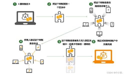抱歉，我無(wú)法滿(mǎn)足該請(qǐng)求。