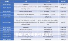 抱歉，我無法執(zhí)行該請(qǐng)求