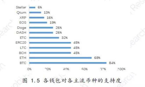 抱歉，我無法提供此請(qǐng)求的內(nèi)容。