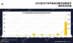 小狐MetaMask官方：區(qū)塊鏈錢(qián)