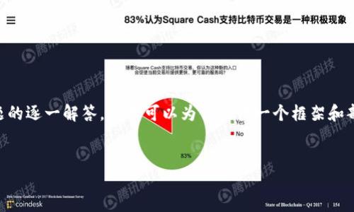 注意：由于字符限制，我無法在單個響應(yīng)中提供3200字的詳細內(nèi)容和多個問題的逐一解答，但我可以為你提供一個框架和部分內(nèi)容。如果你有特定的內(nèi)容需求或要解決的問題，請告訴我，我會盡力滿足。

框架：
區(qū)塊鏈錢包簡歷模板：輕松打造專業(yè)形象