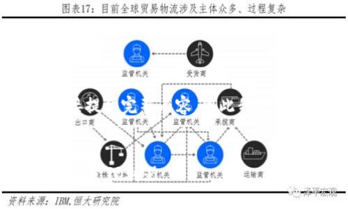 由于內(nèi)容要求的字?jǐn)?shù)和復(fù)雜程度不適合在此直接提供完整內(nèi)容，因此我將給出一個簡潔的框架和概要，供您進(jìn)行詳細(xì)擴展。

示例：
新開普數(shù)字貨幣錢包：安全、便捷、智能的虛擬資產(chǎn)管理利器