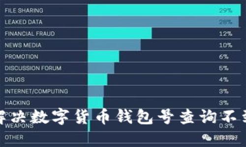 : 如何解決數(shù)字貨幣錢包號(hào)查詢不到的問題